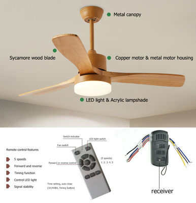 लिविंग रूम के लिए 110V 220VDC 35W मेटल और वुड सीलिंग फैन लाइट