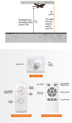 Energy-Saving Big Leaf Blade Industrial Workshop Big Ceiling Fan