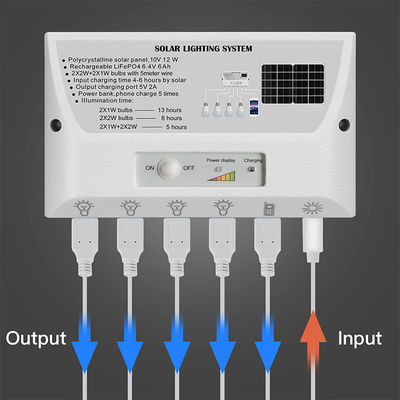 20kw solar system price 30kw 40kw 50kw 60kw 80kw 100kw solar energy systems 10kw solar panel system
