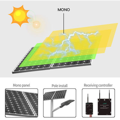 ऑल इन वन 14000lm 30W 80W LED सोलर पावर्ड स्ट्रीट लाइट 18V पोल इंस्टाल