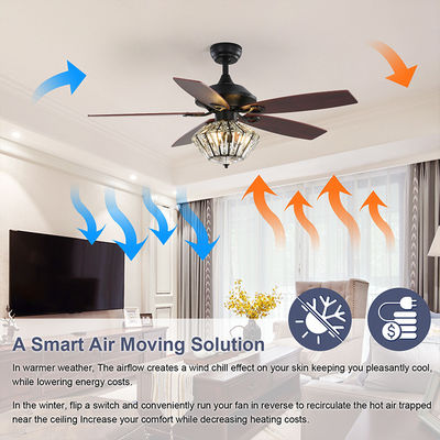 120V 52 इंच 5 मेटल ब्लेड मैट ब्लैक सीलिंग फैन लिविंग रूम इंडोर के लिए रिमोट कंट्रोल के साथ
